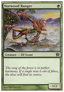 Norwood Ranger